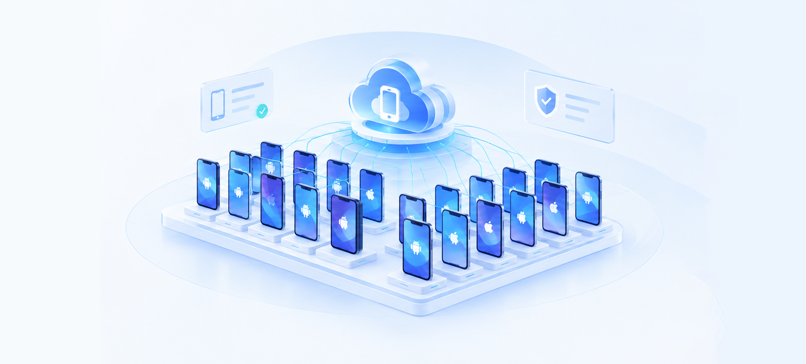 Alltesting Cloud Real‑Device