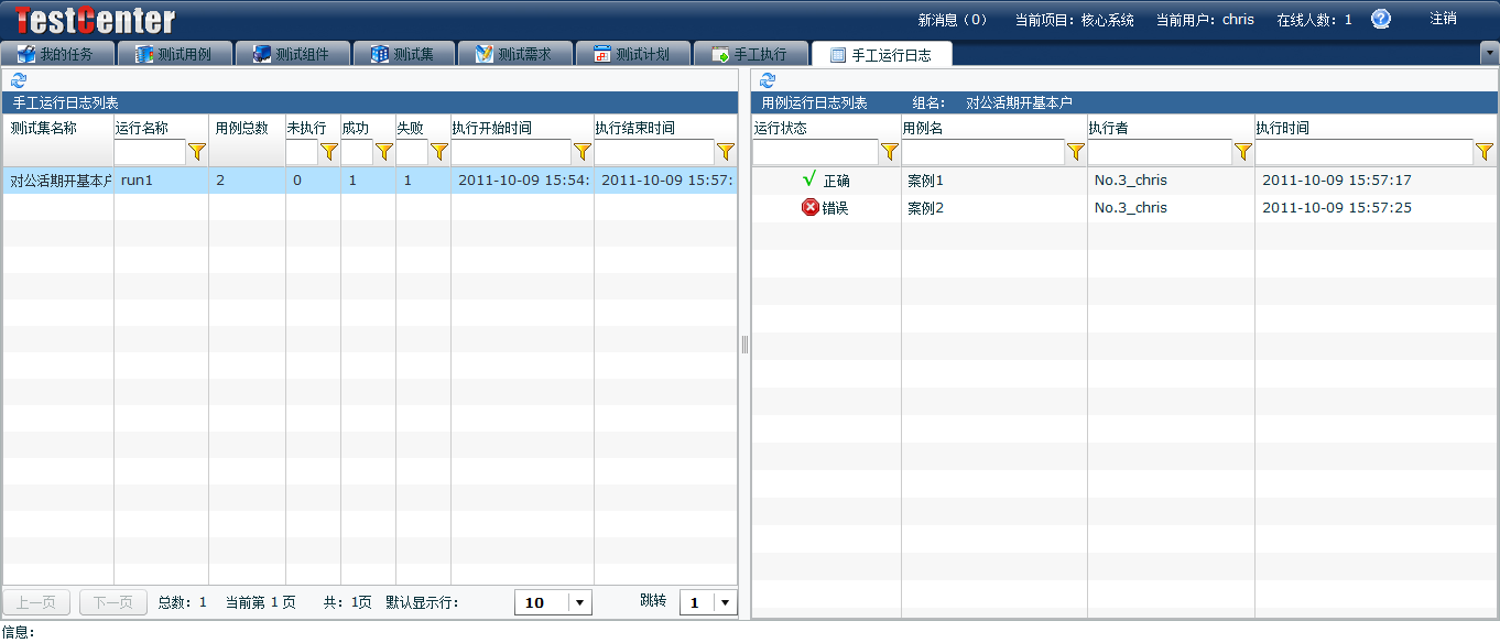 Track Execution Progress
