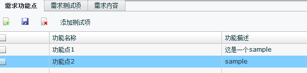 Test Requirements Analysis