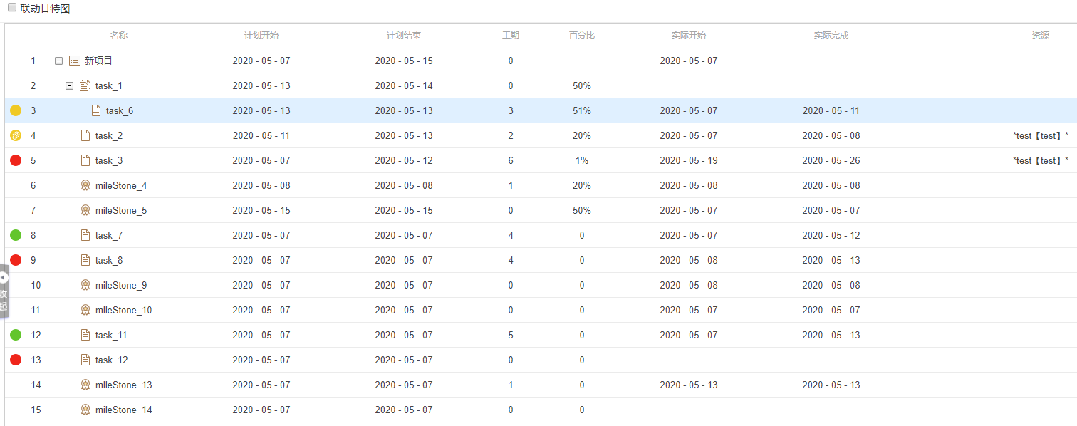 Project Management: Real-Time Progress Updates (Traffic Light Status Indicators)