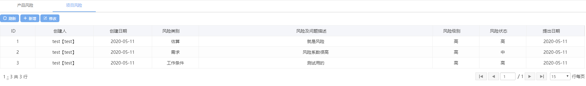 Project Management: Work Product Management